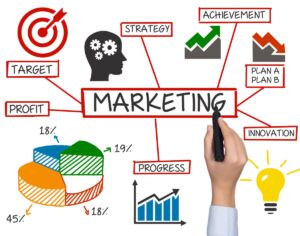 アウトバウンド マーケティングとインバウンドの違いなど徹底解説!