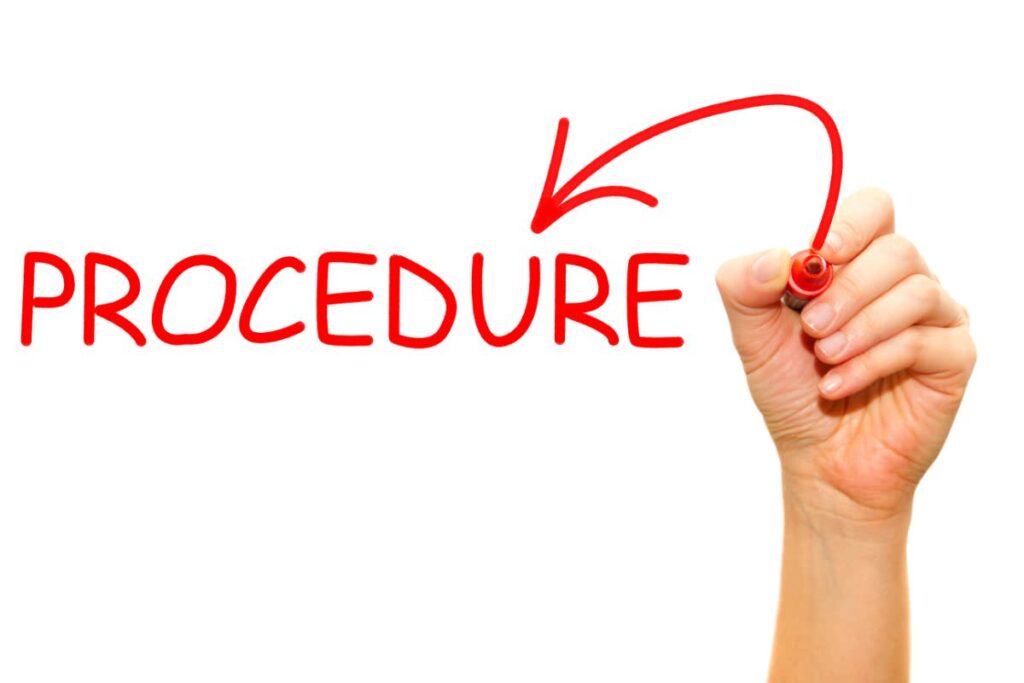 イン バウンド マーケティングの手順