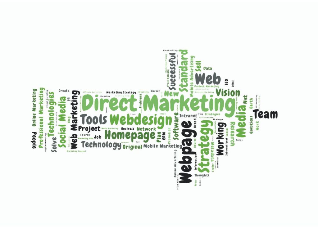 ダイレクト マーケティングが向いている業種