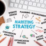 マーケティング 戦略とは？立案手順とフレームワークを解説！