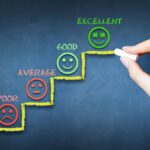 VOC マーケティングの重要性、活用方法、メリットなど解説！